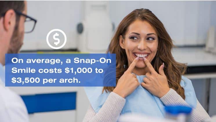 The cost ranges from $1,000 to $3,500 per upper or lower arch on average